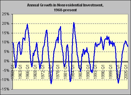 Central Bank Mortgage History - will a bad credit report hurt chance for job