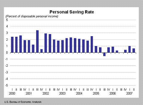 Central Bank Mortgage History - ncppaydayadvance