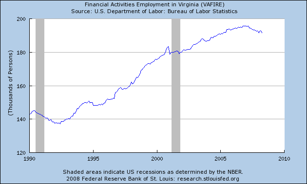 Central Bank Mortgage History - jp morgan chase home sales inc