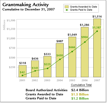 Central Bank Mortgage History - will a chapter13 stop income tax refund