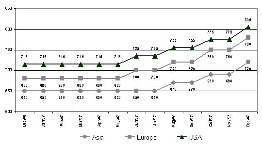 Central Bank Mortgage History - stoppayingrentarizona