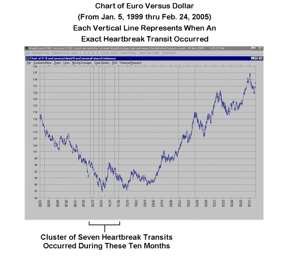 Central Bank Mortgage History - does reaching a settlement give me bad credit