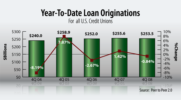 Central Bank Mortgage History - can chase have a deficiency judgement on a second mortgage in arizona